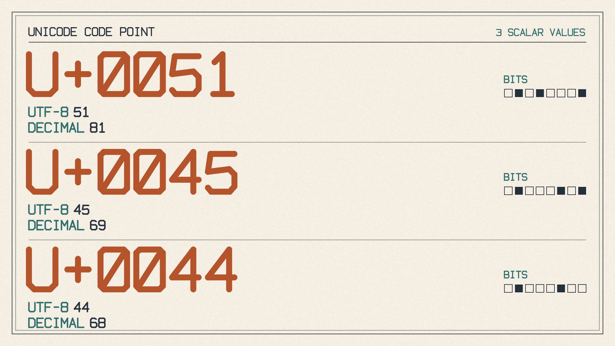 QED text, an alternative to the default end-of-proof square