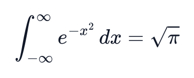 Image of the Gaussian integral